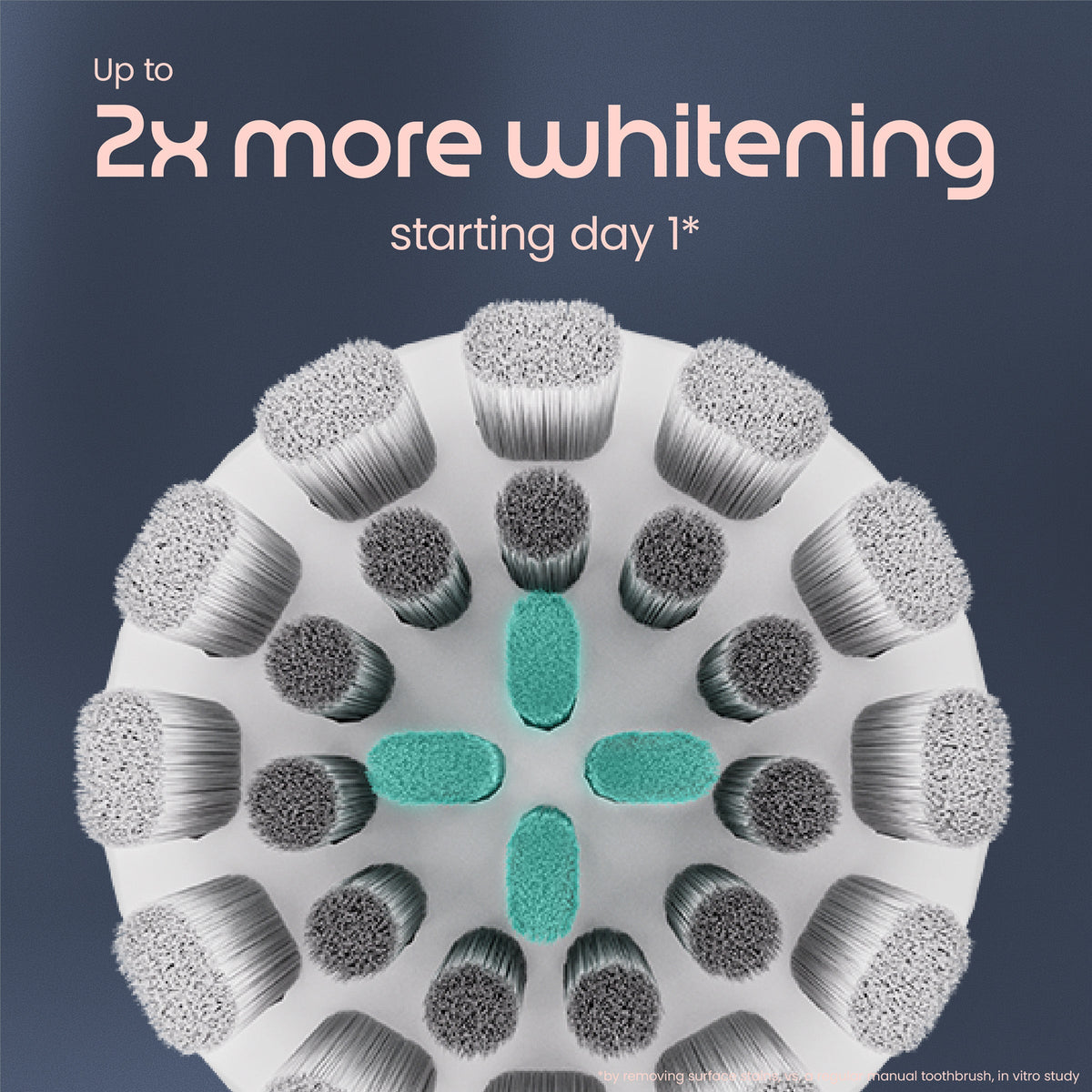 Close-up of a toothbrush head with bristles and a blue center, on a dark background with text about whitening.