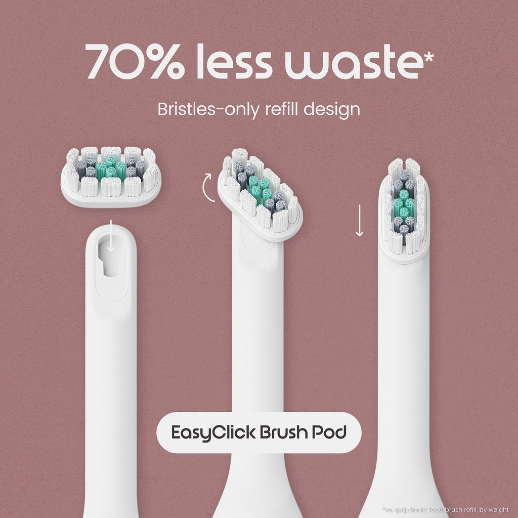 Electric toothbrush heads with '70% less waste' text on a brown background